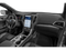 2023 Ford Edge ST