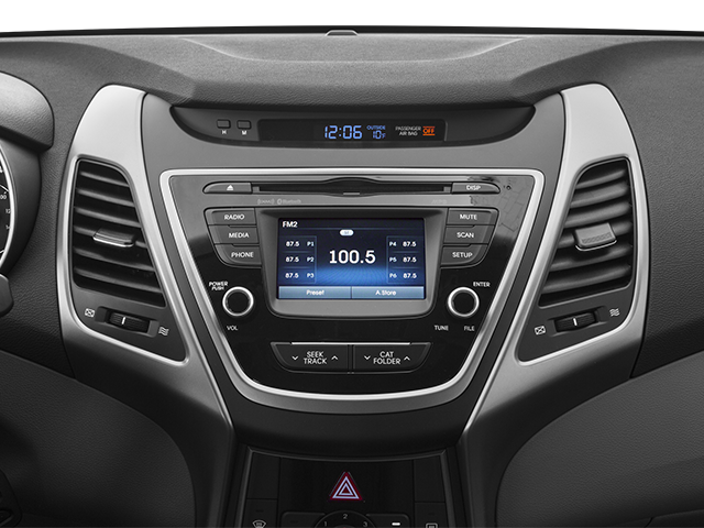2014 Hyundai Elantra Limited