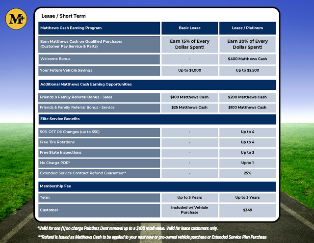 2024 Chevrolet Silverado 3500HD LTZ