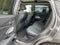 2023 Acura RDX Technology Package SH-AWD